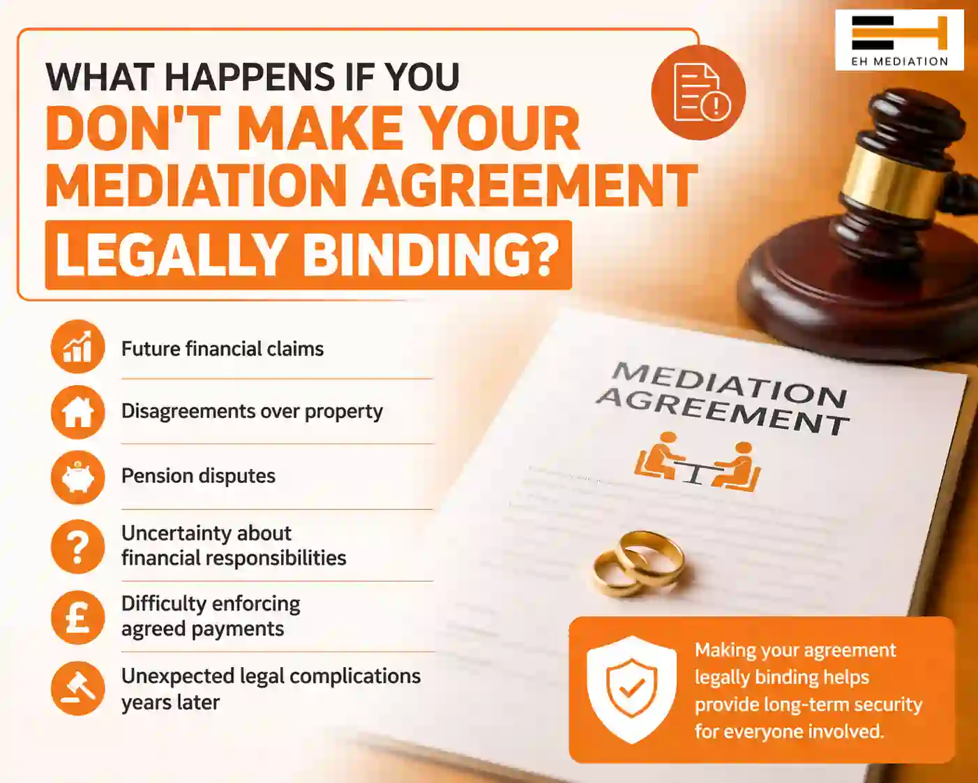 What Happens If You Don't Make Your Mediation Agreement Legally Binding Clitheroe?